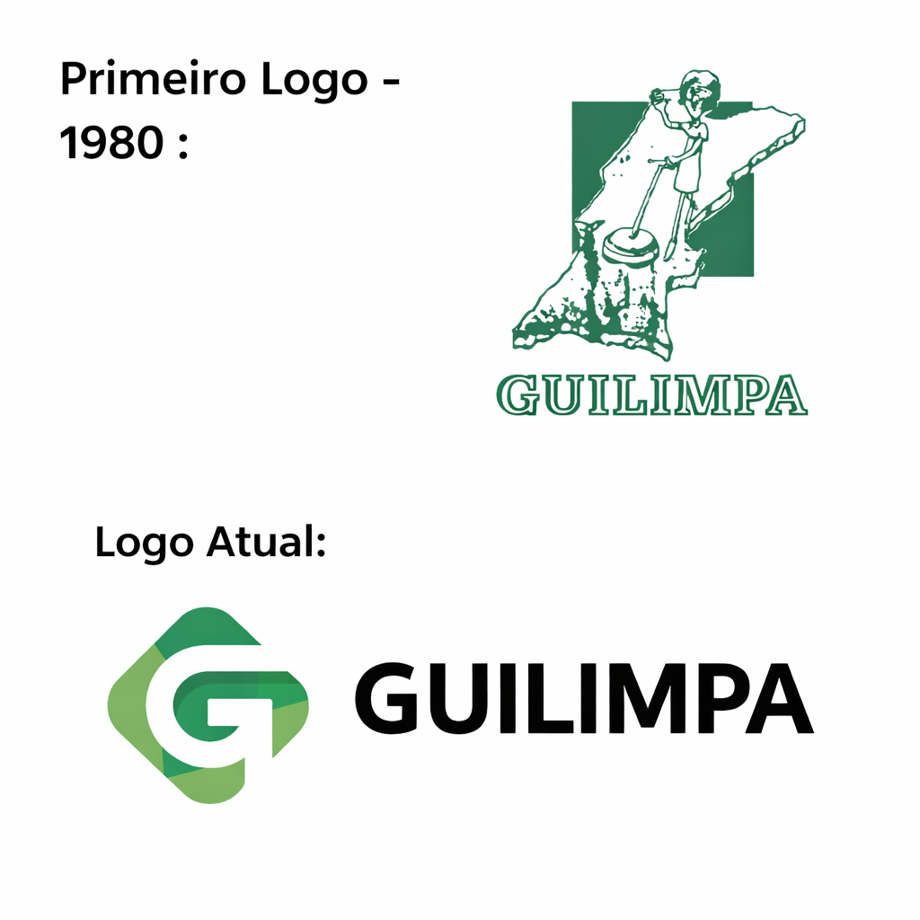 História da GUI LIMPA